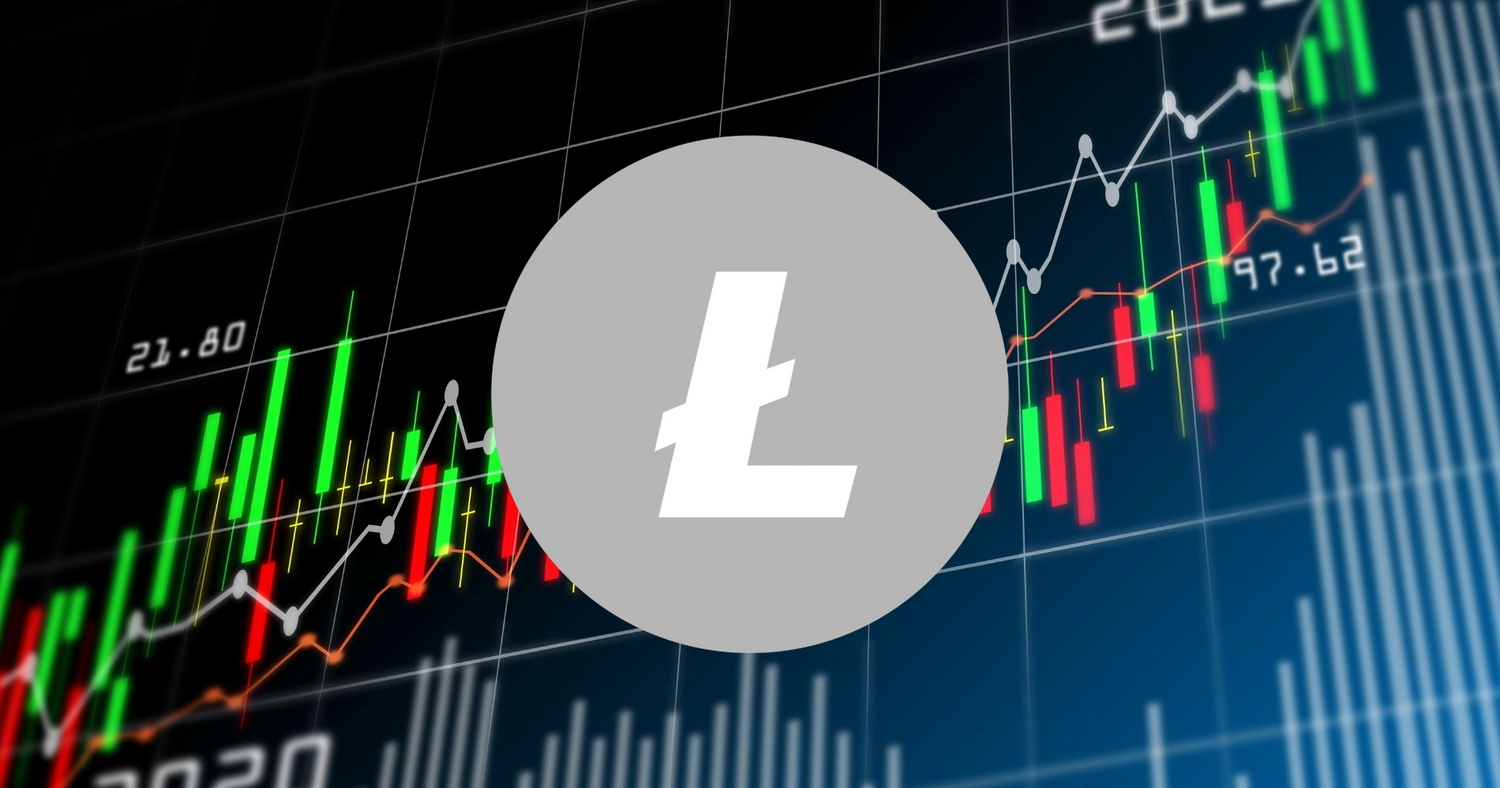 Litecoin tuotteet