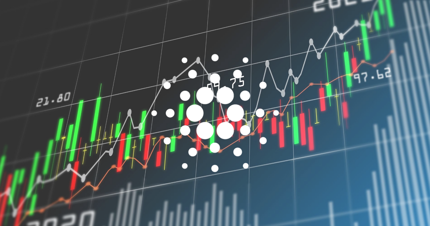 Cardano (ADA) tuotteet